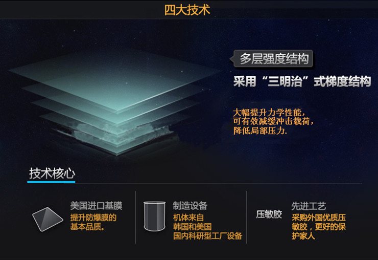 家庭玻璃贴膜